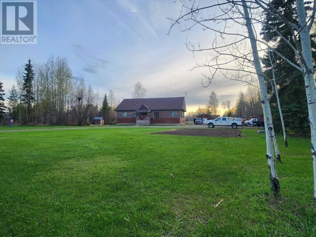 Primary Property View