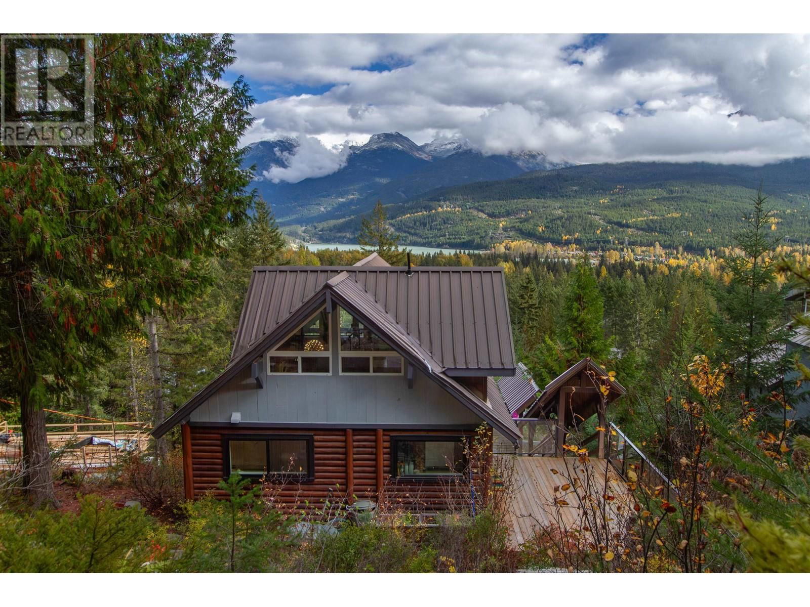 Primary Property View
