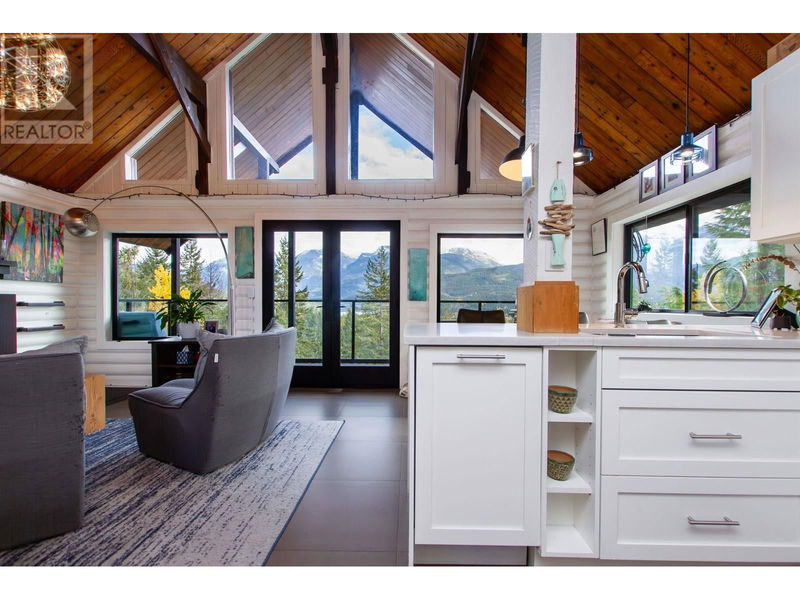 Tertiary Property View