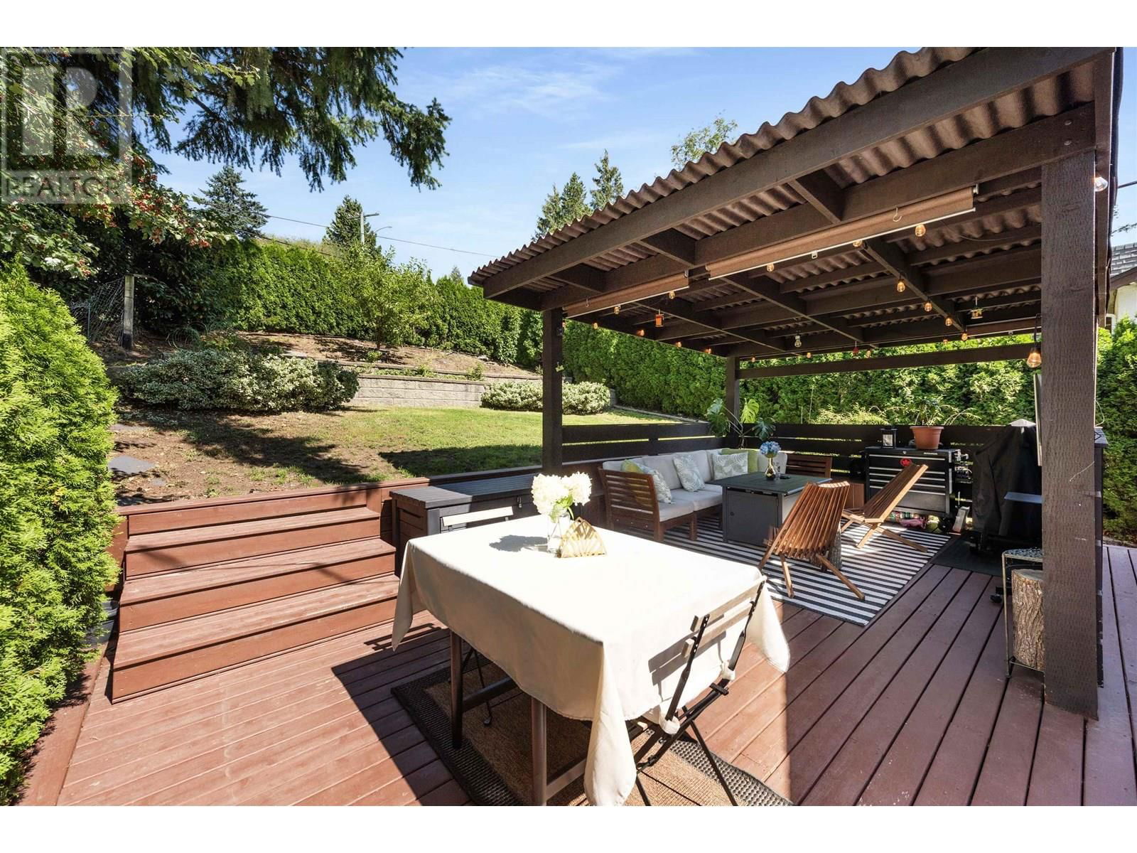 Primary Property View