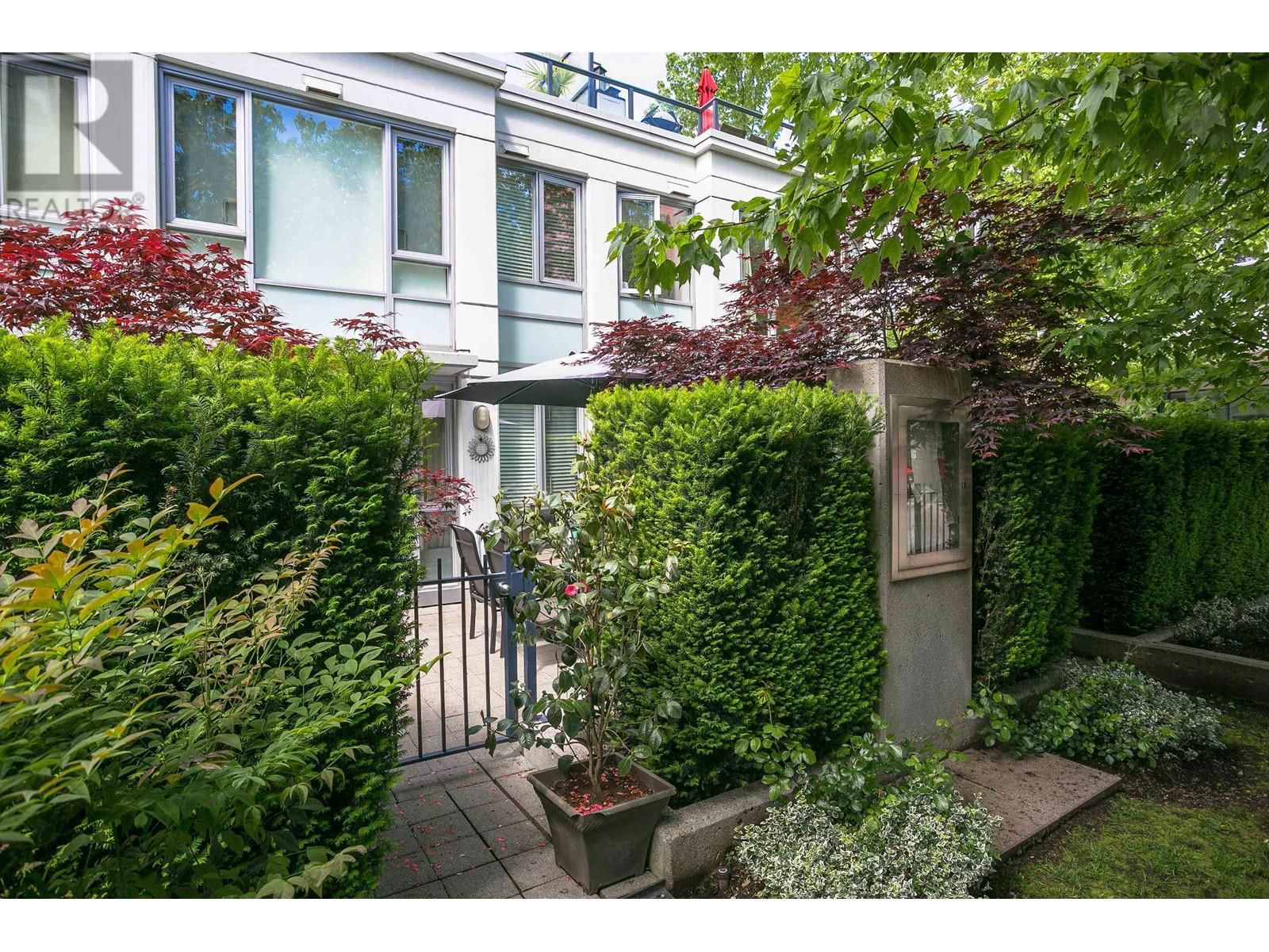 Primary Property View