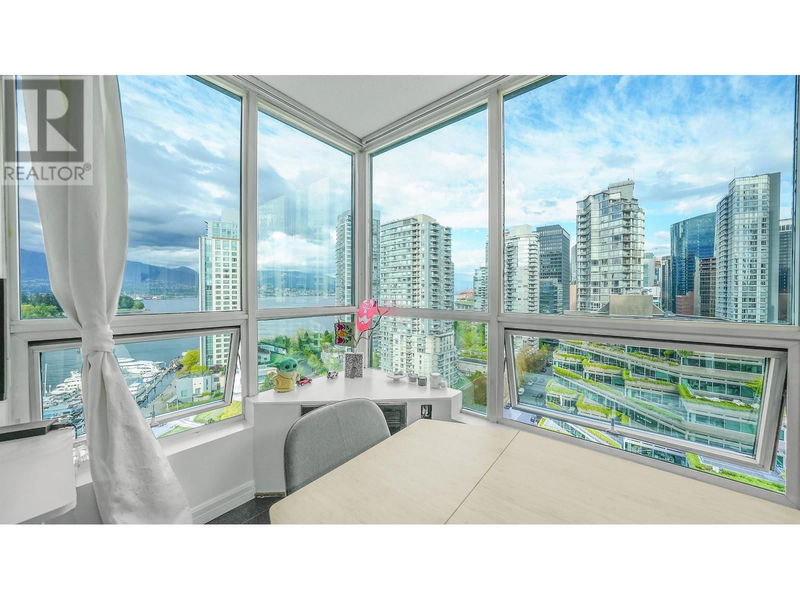 Secondary Property View