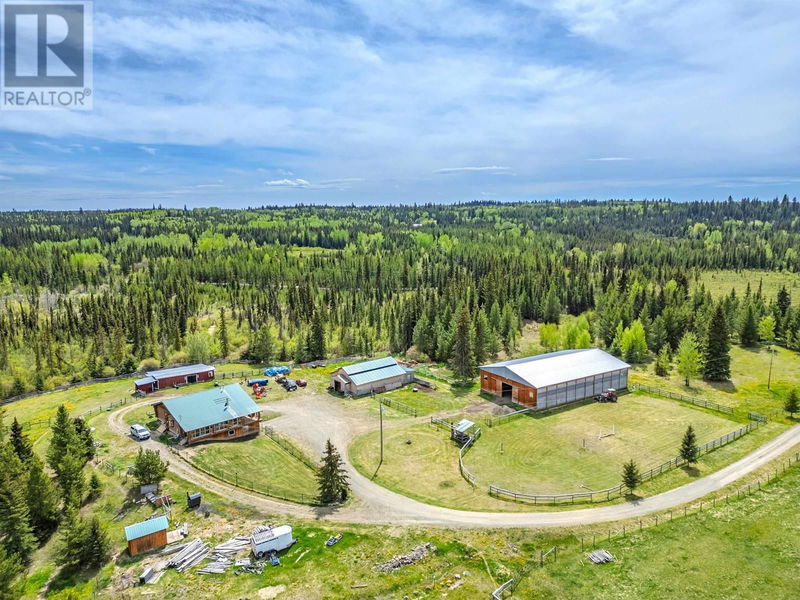 Tertiary Property View