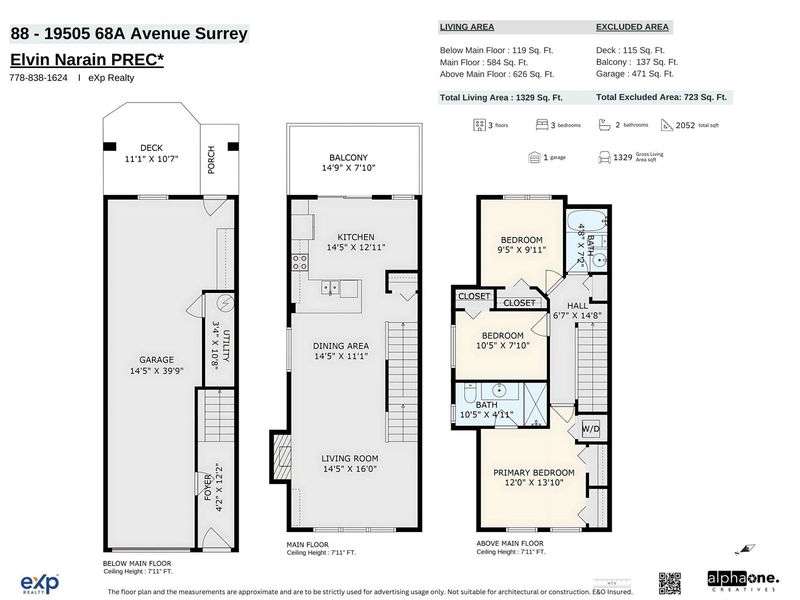 Secondary Property View