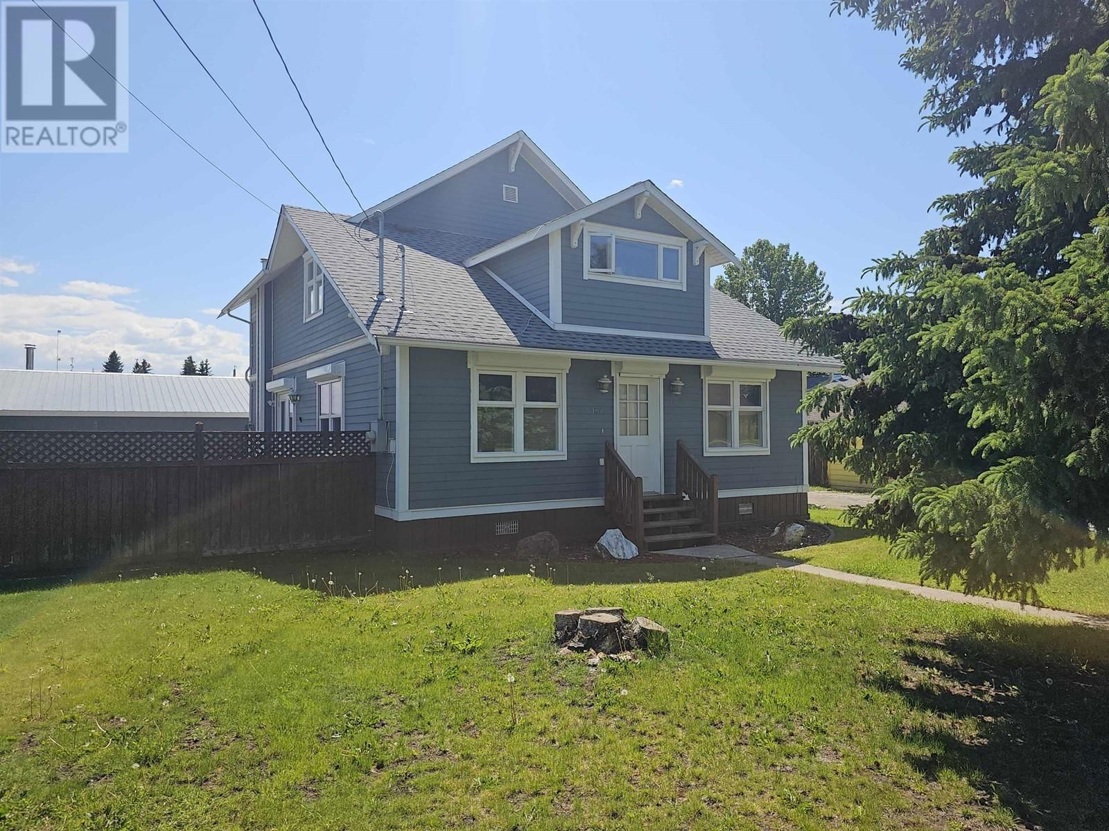 Primary Property View