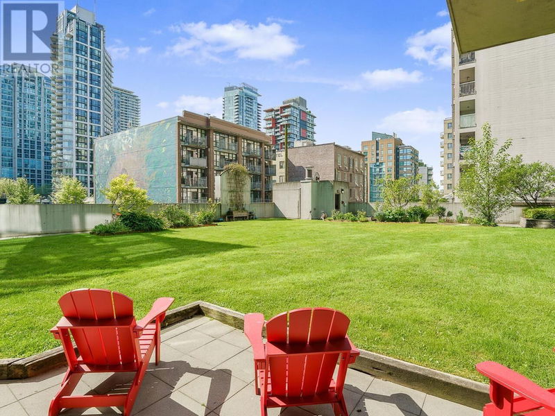 Tertiary Property View