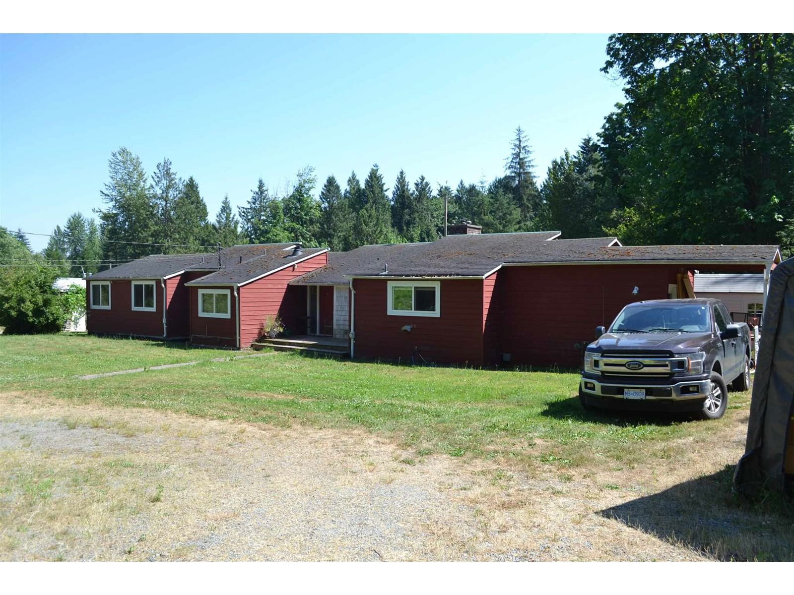 Primary Property View