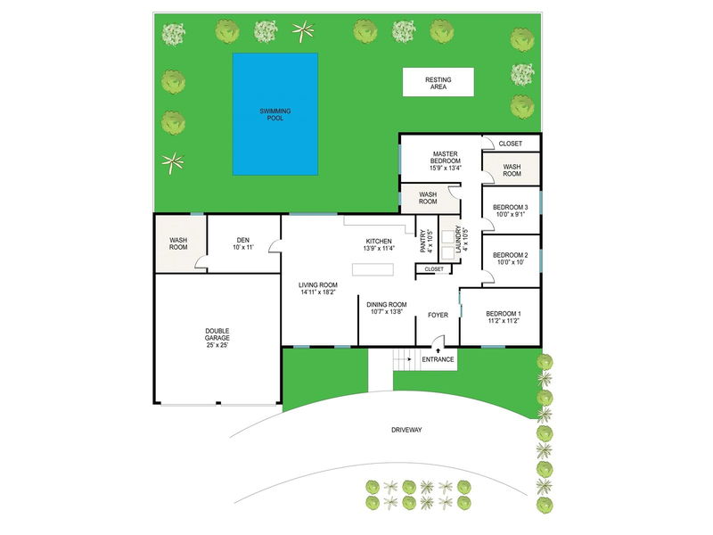 Tertiary Property View