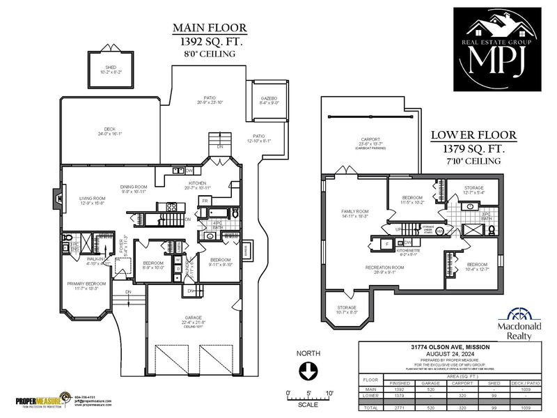 Secondary Property View