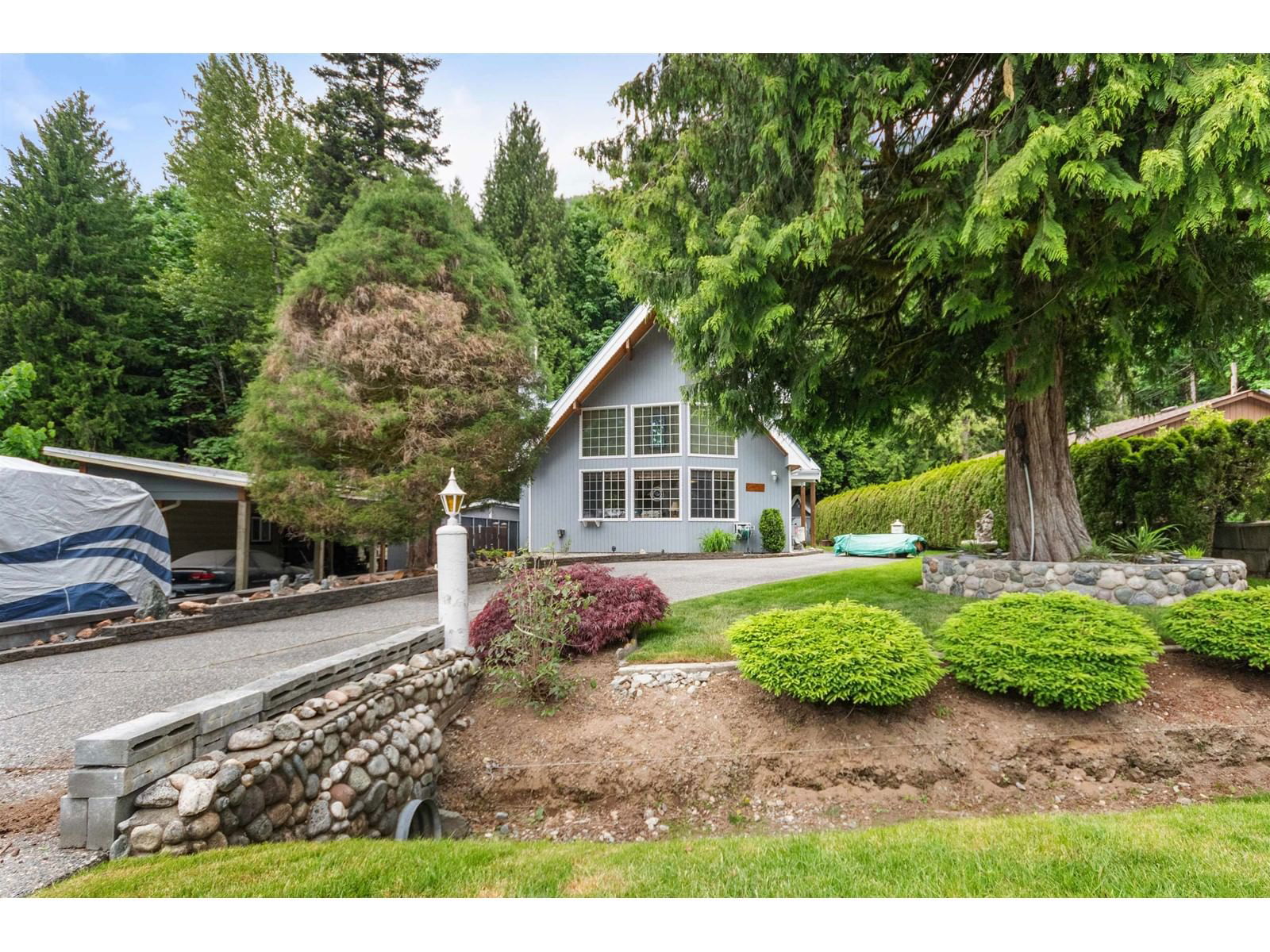 Primary Property View
