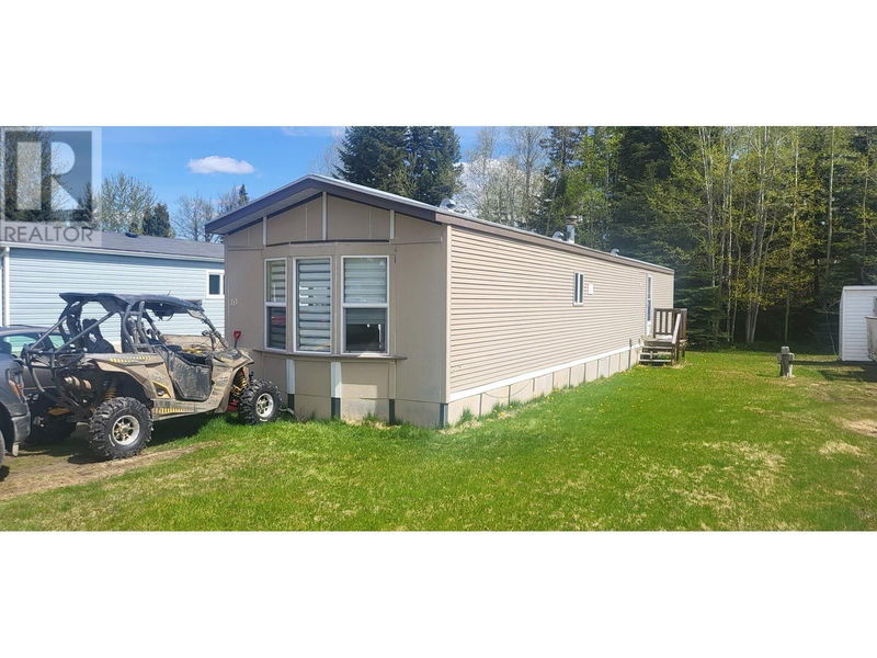 Secondary Property View