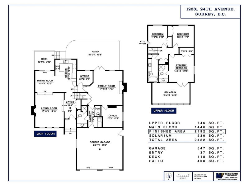 Secondary Property View