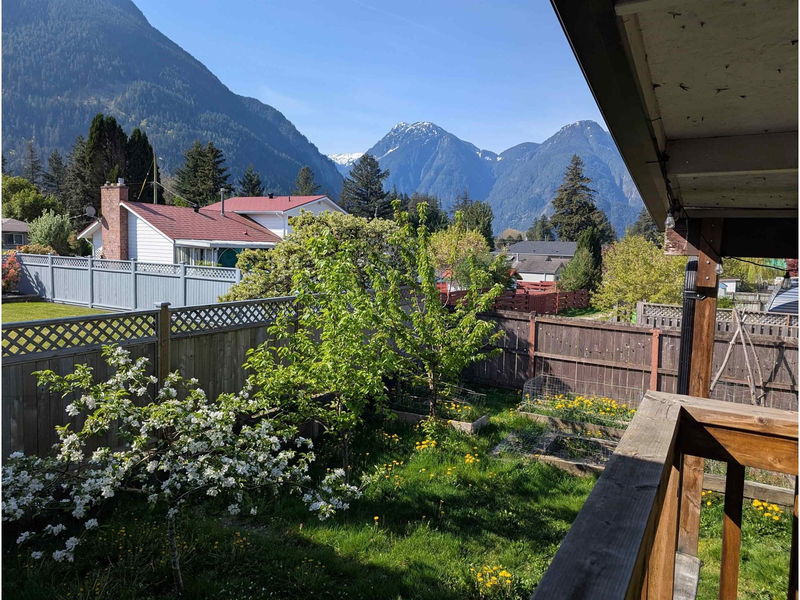 Tertiary Property View