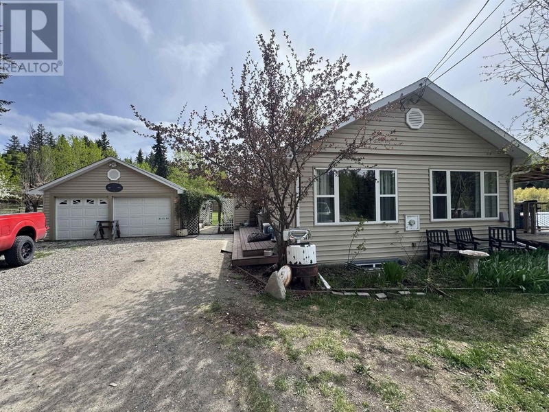 Secondary Property View