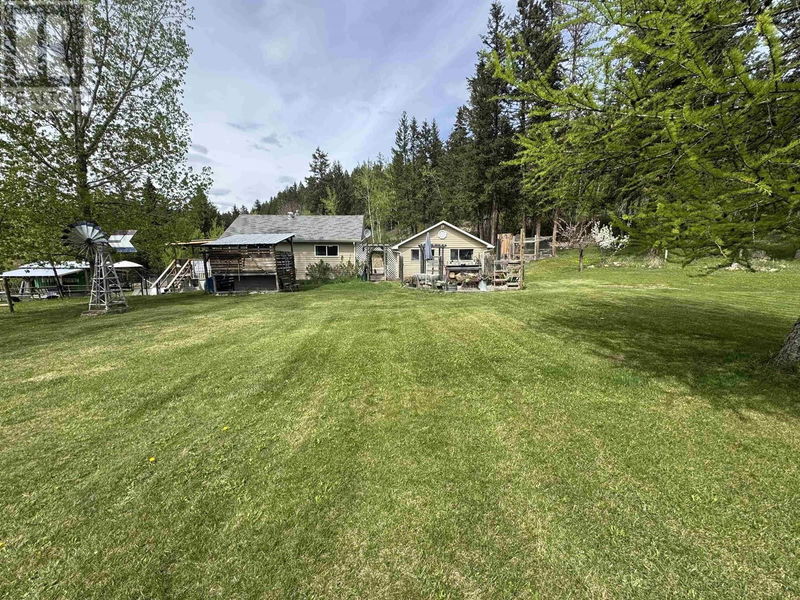 Tertiary Property View