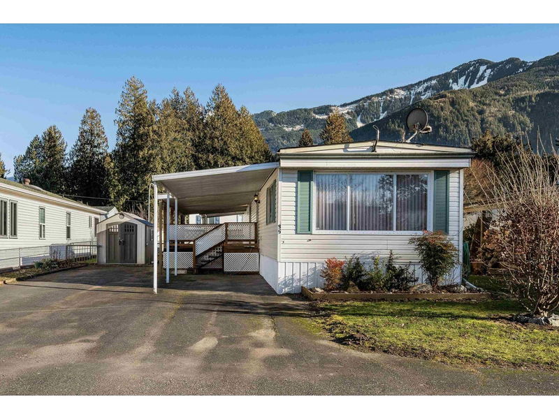 Secondary Property View