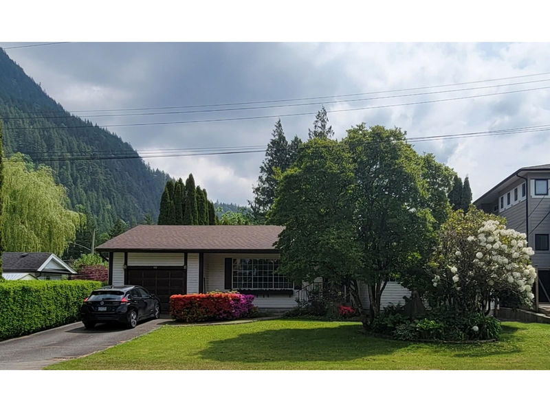 Secondary Property View