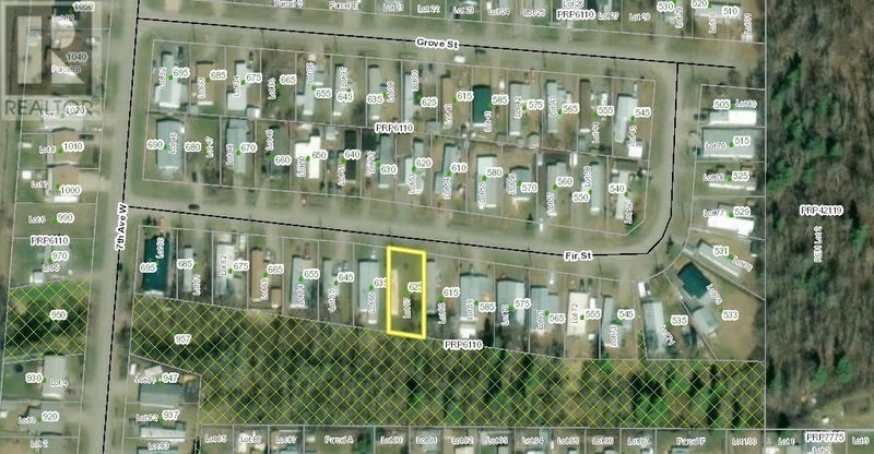 Secondary Property View