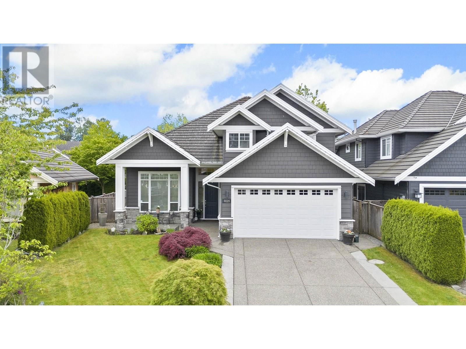 Primary Property View
