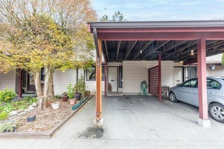 Tertiary Property View