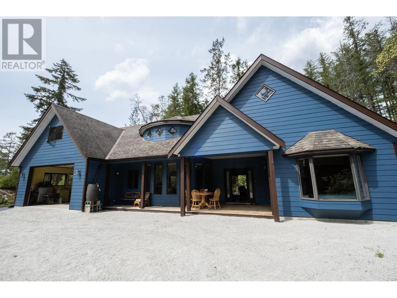 Primary Property View