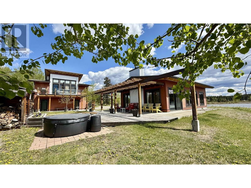 Tertiary Property View