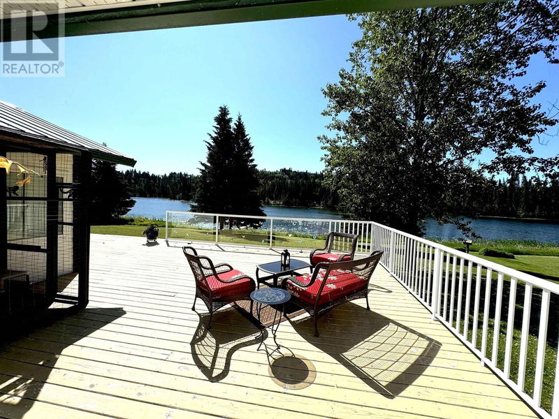 Tertiary Property View