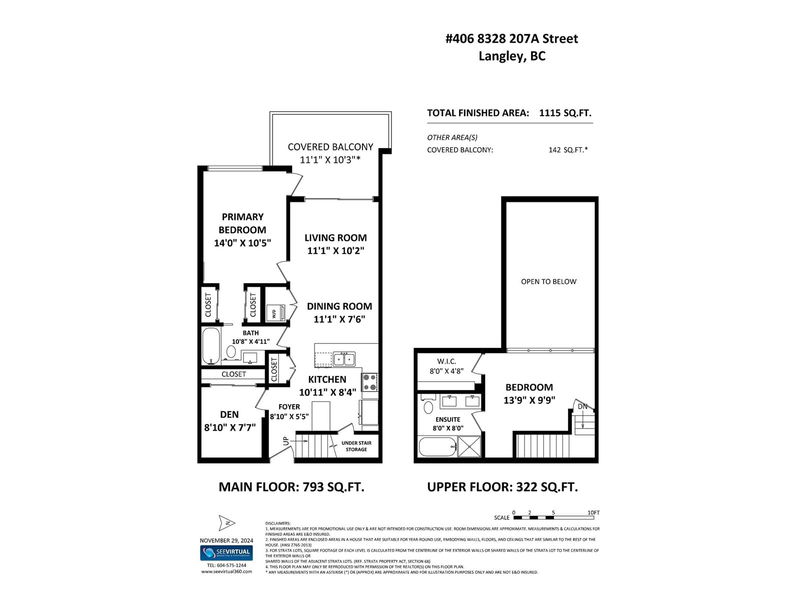 Tertiary Property View