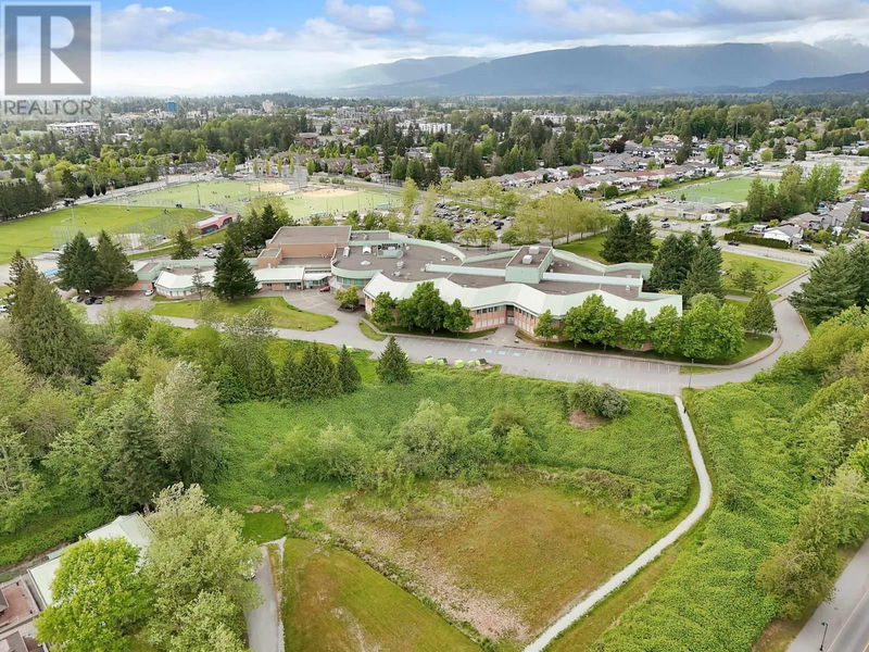 Tertiary Property View