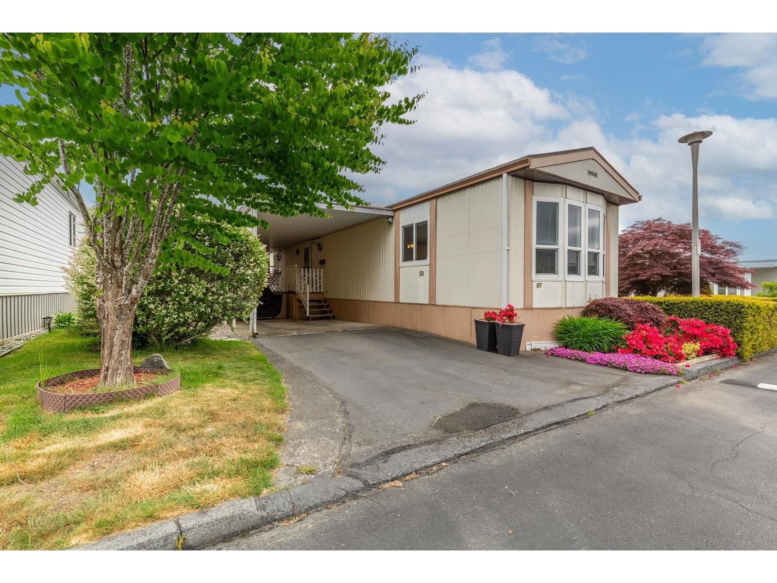 Primary Property View