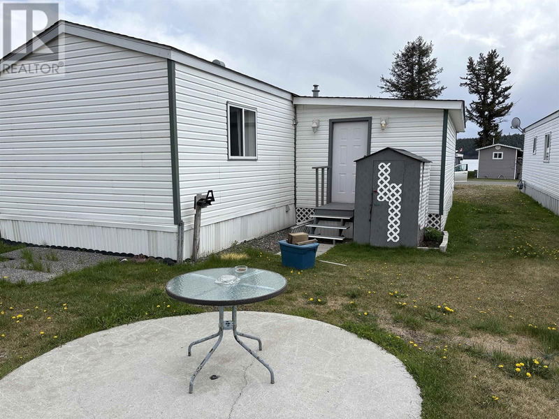 Secondary Property View