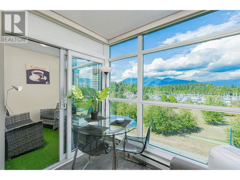 Tertiary Property View