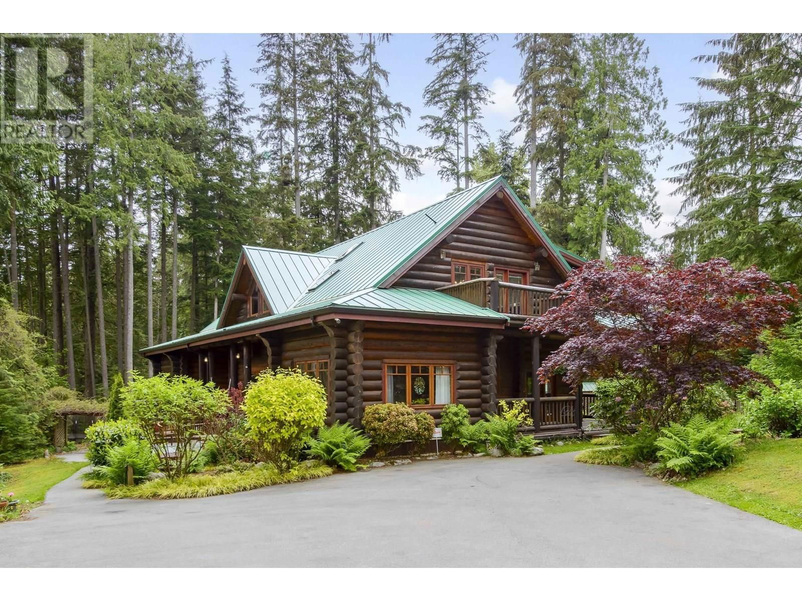 Primary Property View