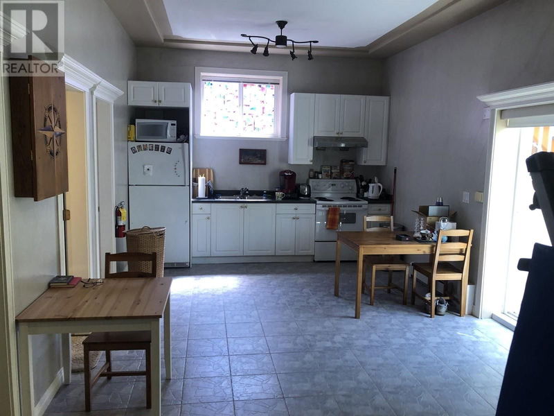 Tertiary Property View