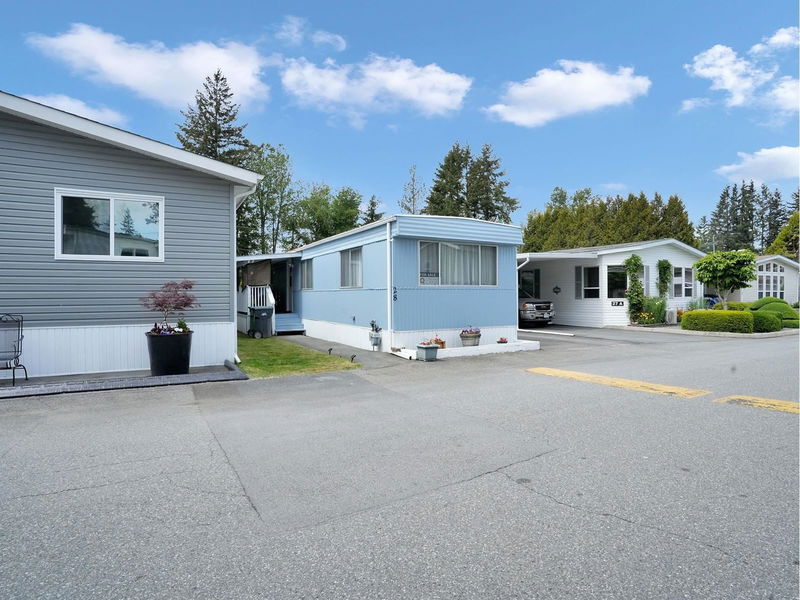 Secondary Property View
