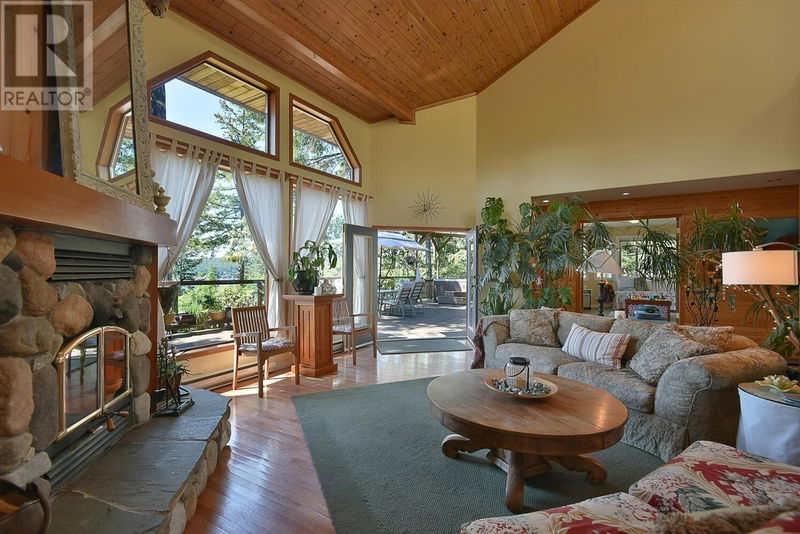 Tertiary Property View