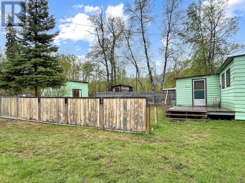Secondary Property View