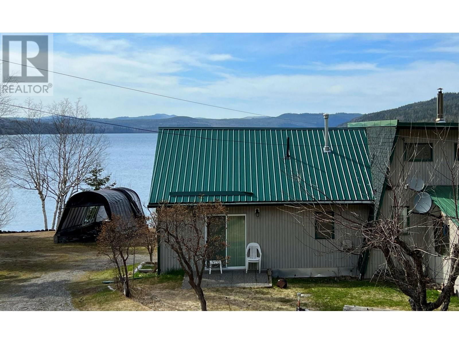 Primary Property View