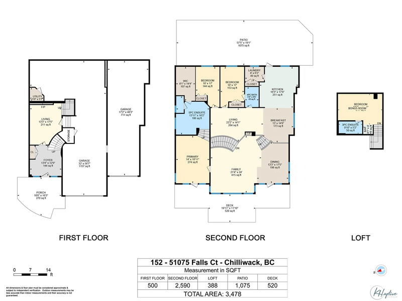 Secondary Property View