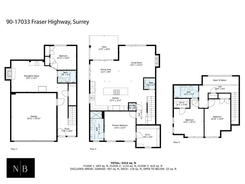 Secondary Property View