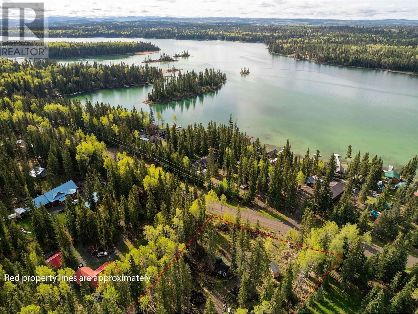 Primary Property View