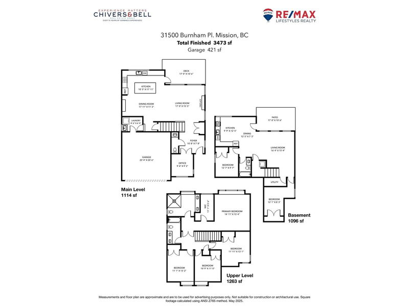 Secondary Property View