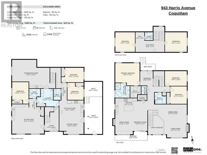 Tertiary Property View