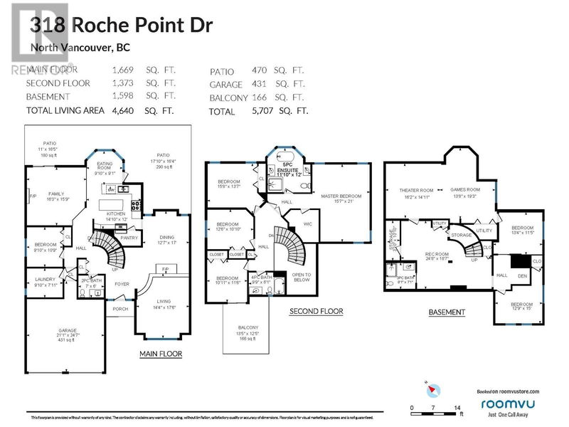 Secondary Property View