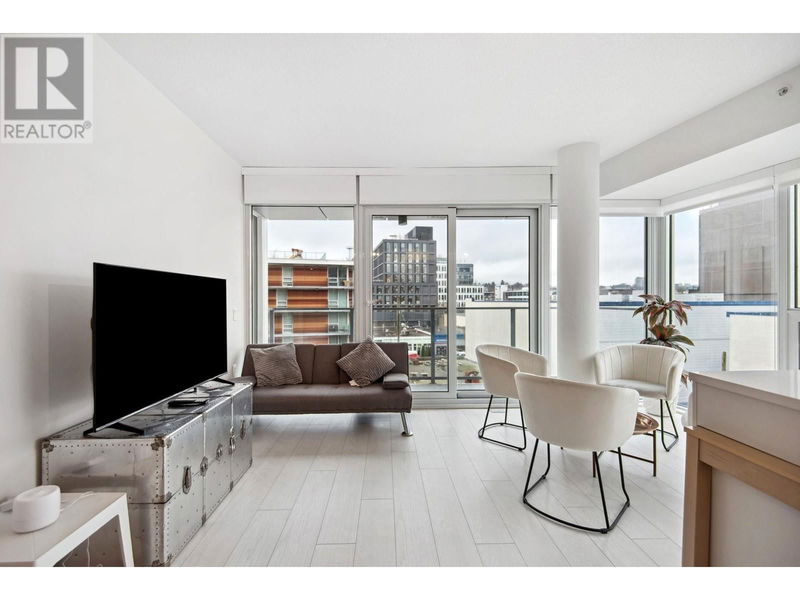 Tertiary Property View