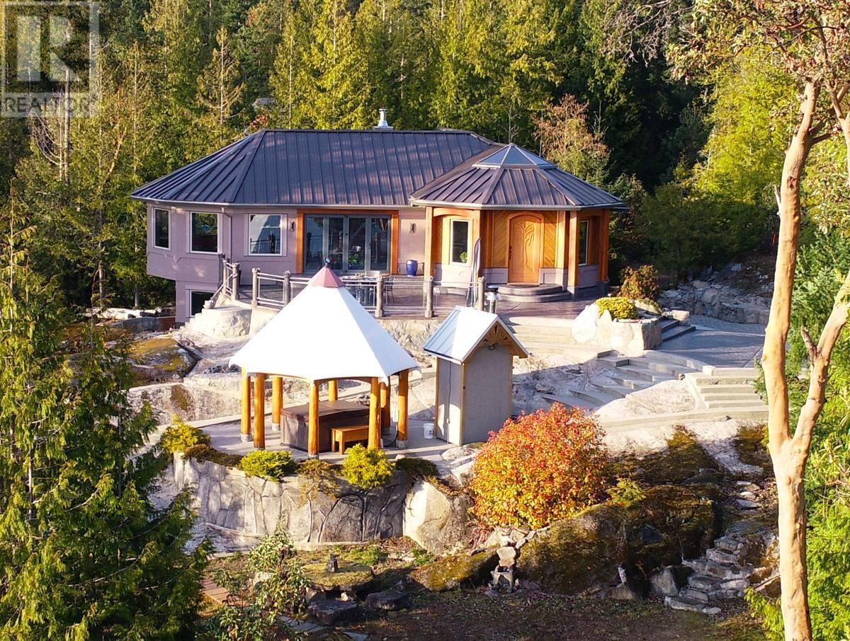 Primary Property View