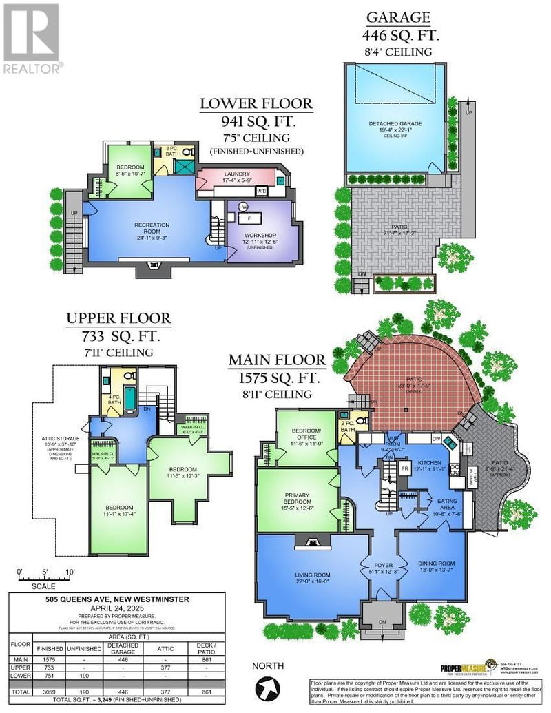 Tertiary Property View