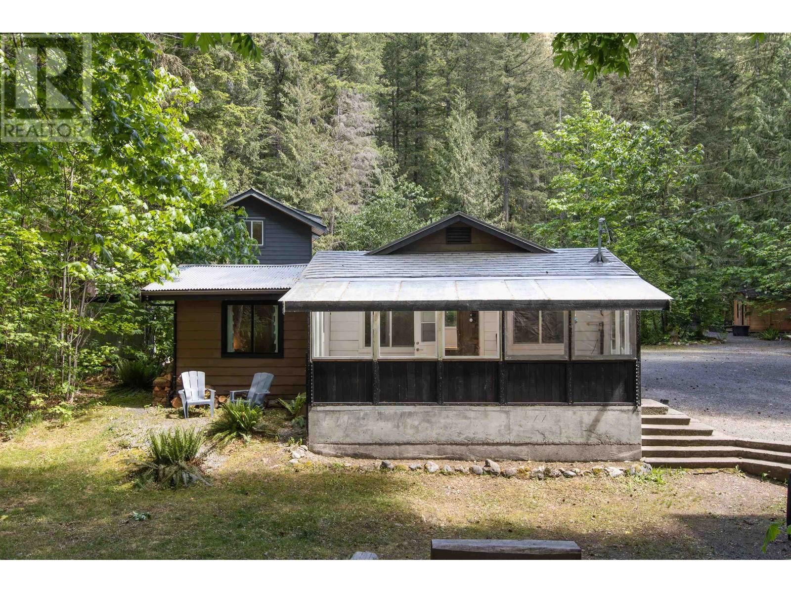 Primary Property View