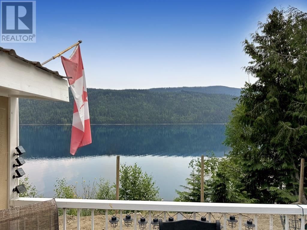 Primary Property View