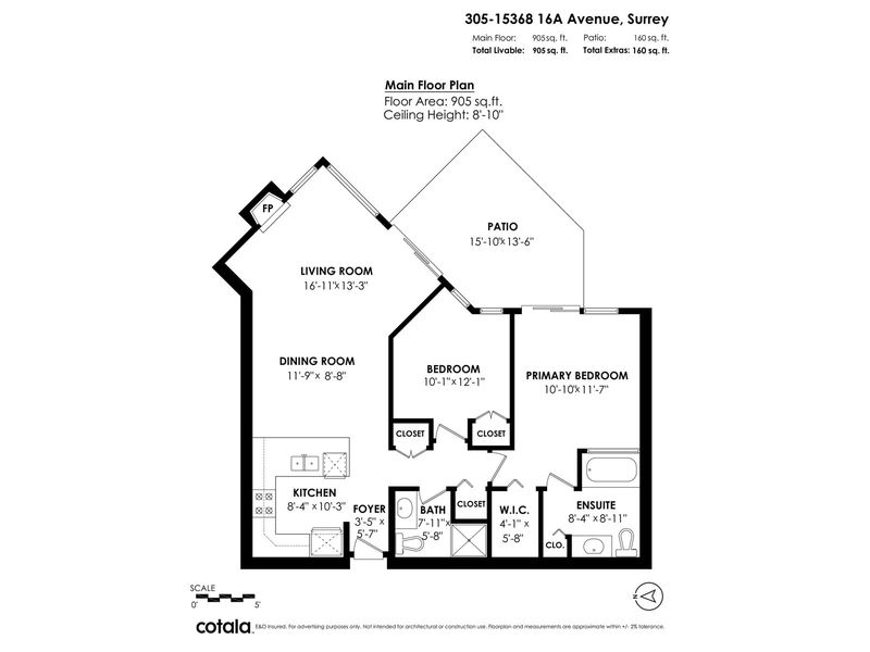 Tertiary Property View